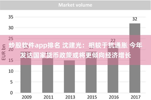 炒股软件app排名 沈建光：相较于抗通胀 今年发达国家货币政策或将更倾向经济增长