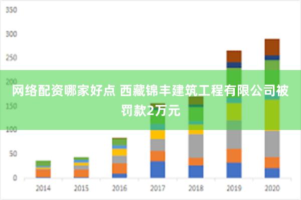 网络配资哪家好点 西藏锦丰建筑工程有限公司被罚款2万元