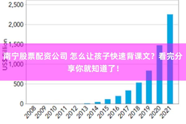 南宁股票配资公司 怎么让孩子快速背课文？看完分享你就知道了！