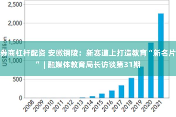 券商杠杆配资 安徽铜陵：新赛道上打造教育“新名片” | 融媒体教育局长访谈第31期