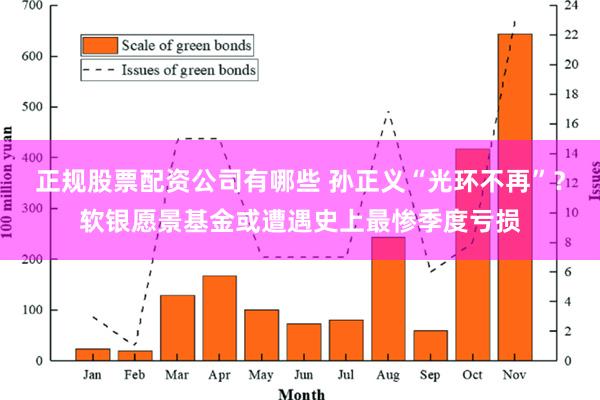 正规股票配资公司有哪些 孙正义“光环不再”？软银愿景基金或遭遇史上最惨季度亏损