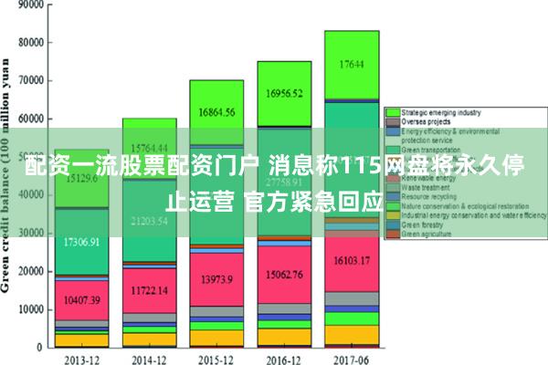 配资一流股票配资门户 消息称115网盘将永久停止运营 官方紧急回应