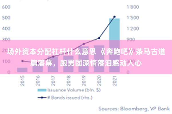 场外资本分配杠杆什么意思 《奔跑吧》茶马古道篇落幕，跑男团深