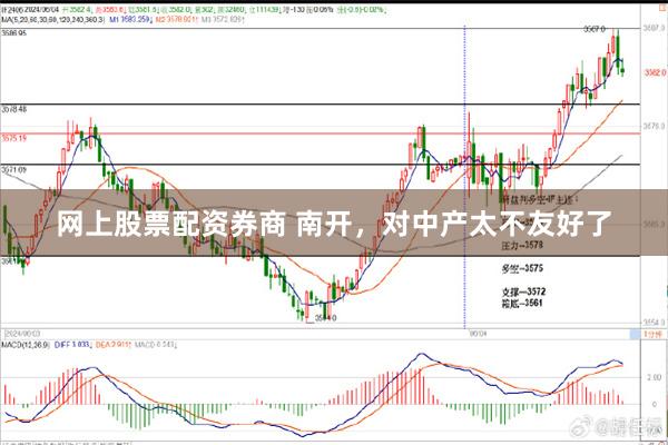 网上股票配资券商 南开，对中产太不友好了