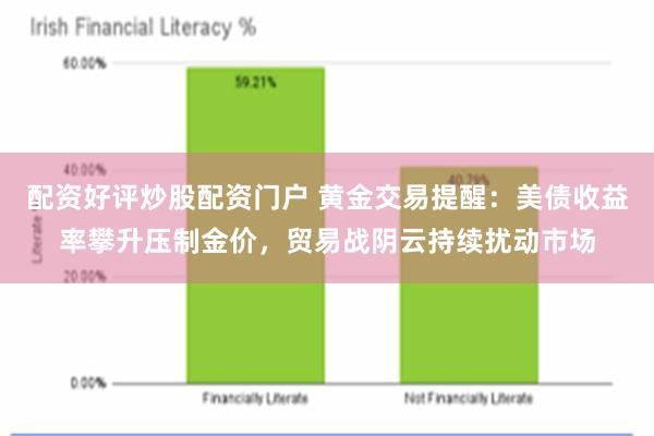 配资好评炒股配资门户 黄金交易提醒：美债收益率攀升压制金价，贸易战阴云持续扰动市场
