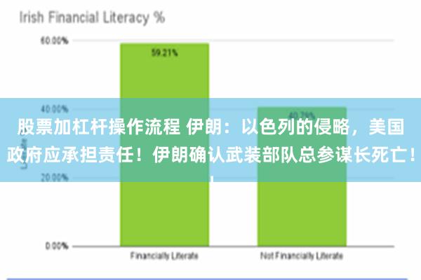 股票加杠杆操作流程 伊朗:以色列的侵略,美国政府应承担责任!伊朗确认武装部队总参谋长死亡!